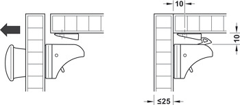 Fermeture de porte magnétique